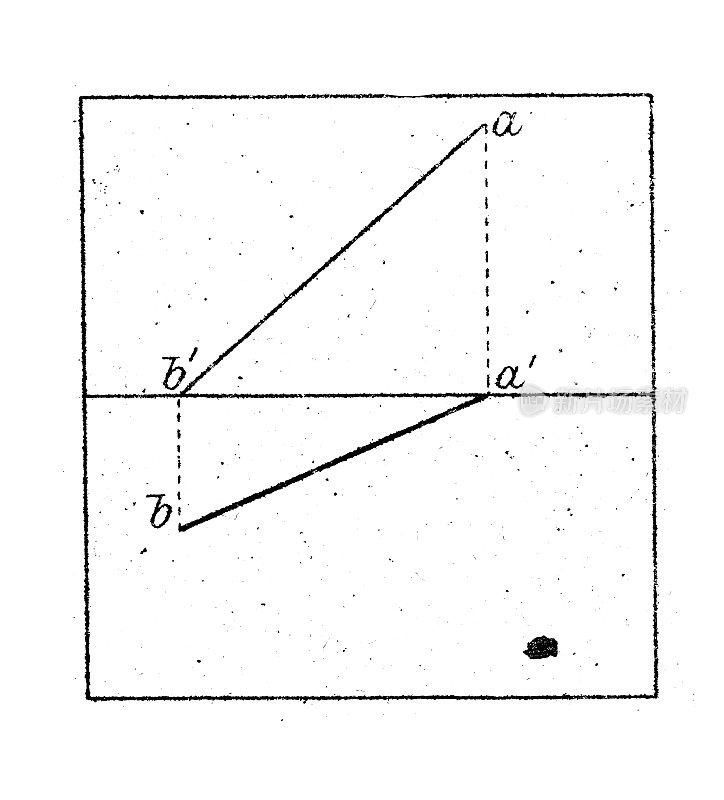 古董插图，数学和几何:投影和交叉