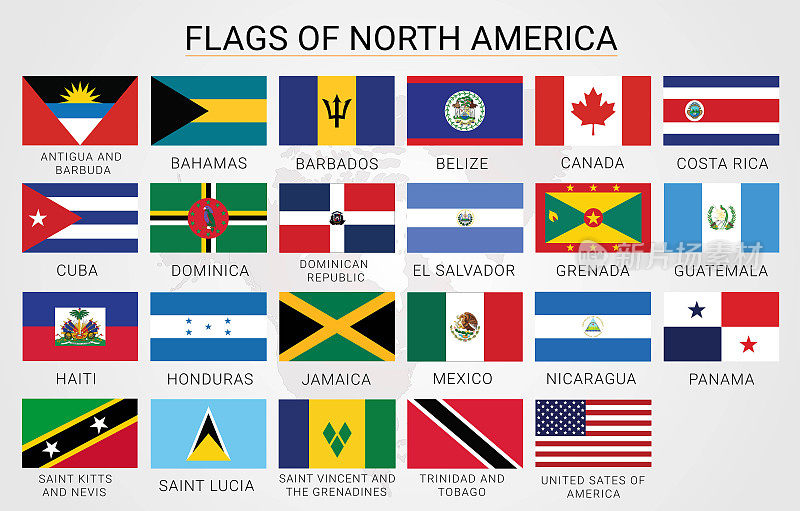 北美的国旗。中美洲国旗的矢量插图