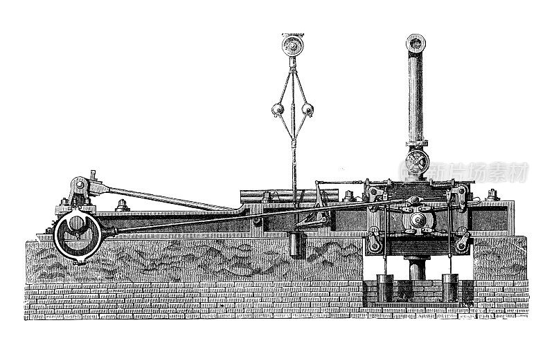 古董插图，应用力学:蒸汽动力机器，Corliss