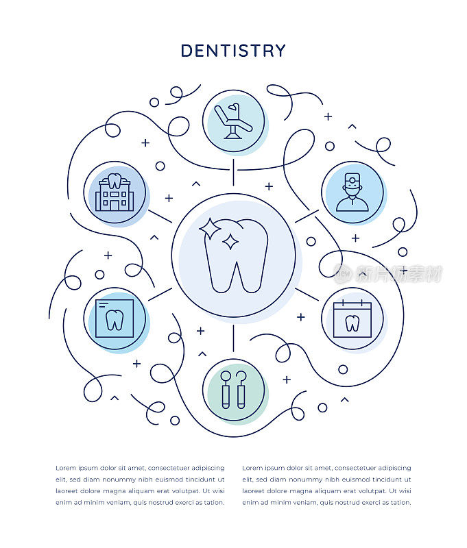 牙医六步信息图表模板