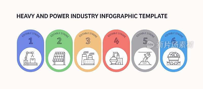重型和电力工业相关的矢量信息图设计概念。