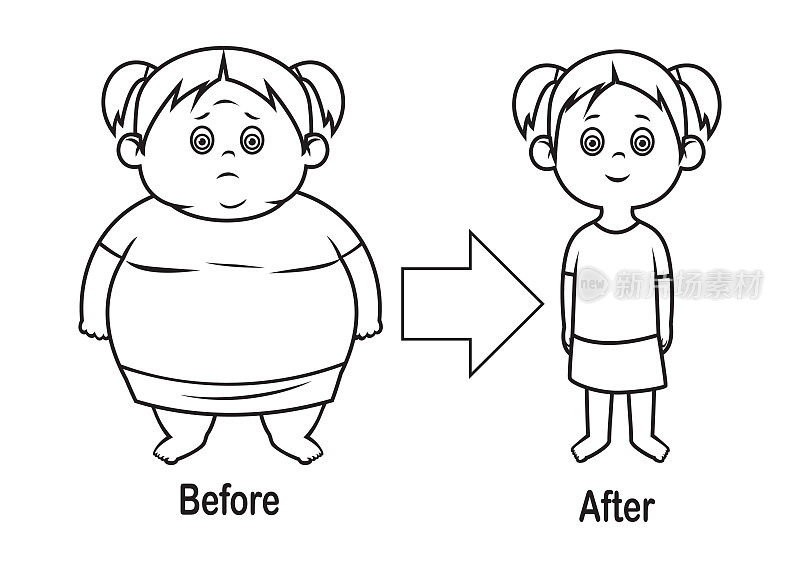 减肥前后对比。一个超重的女孩站在一个苗条、苗条、健康的女人面前。