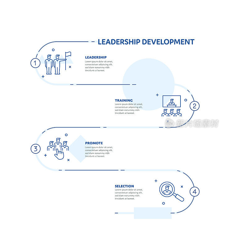 领导力发展概念信息图表设计与可编辑的笔画线图标