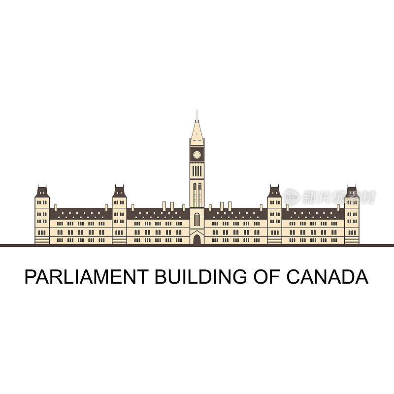 加拿大渥太华的国会大厦。加拿大国家历史建筑遗址。旅游度假主题。世界各国城市度假观光北美收藏。