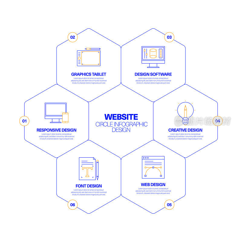网站圈信息图设计概念