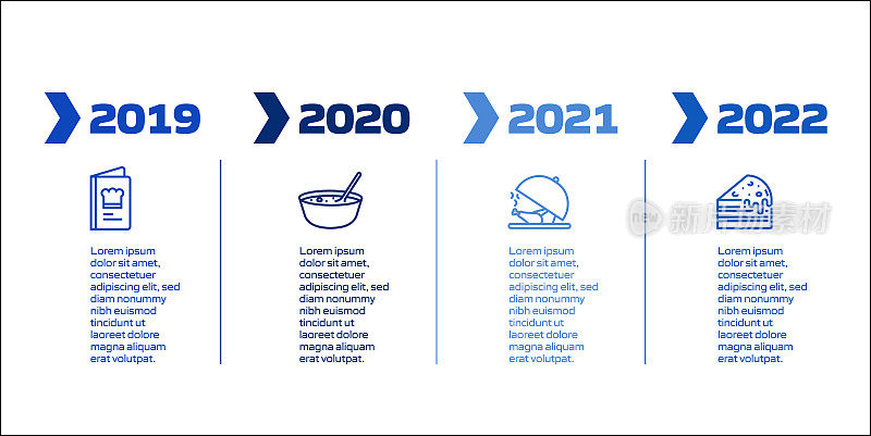 餐厅，食品和饮料相关的过程信息图表模板。过程时间图。使用线性图标的工作流布局