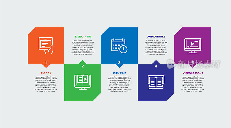 信息图表设计模板。电子书，电子学习，有声书，视频课程，弹性时间图标与5个选项或步骤。
