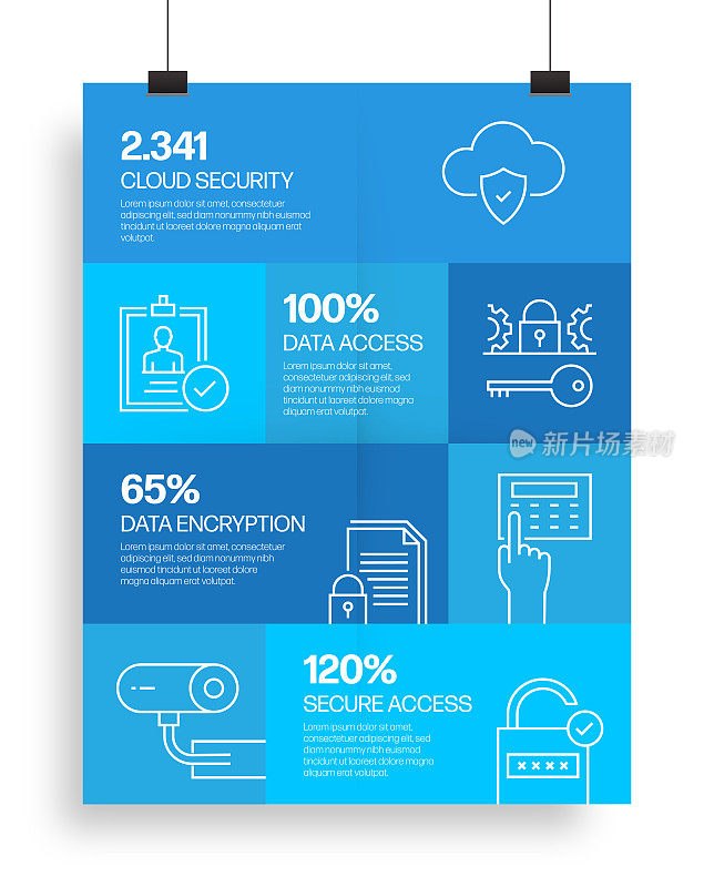 数据安全和网络安全相关流程信息图模板。过程时间图。使用线性图标的工作流布局