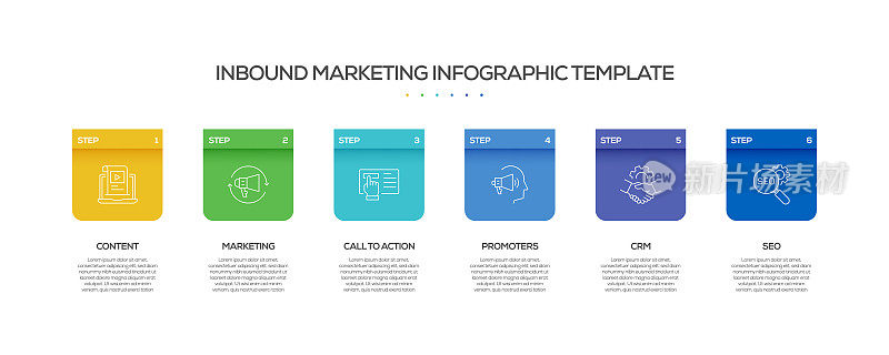 入站营销相关流程信息图表模板。过程时间图。带有线性图标的工作流布局