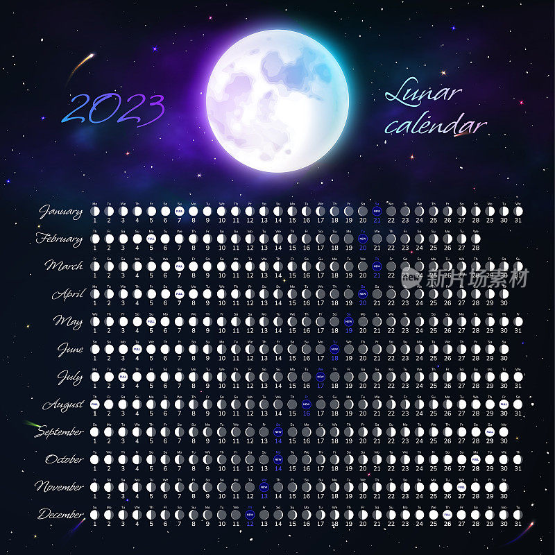 2023年月相历法，占星时间表模板