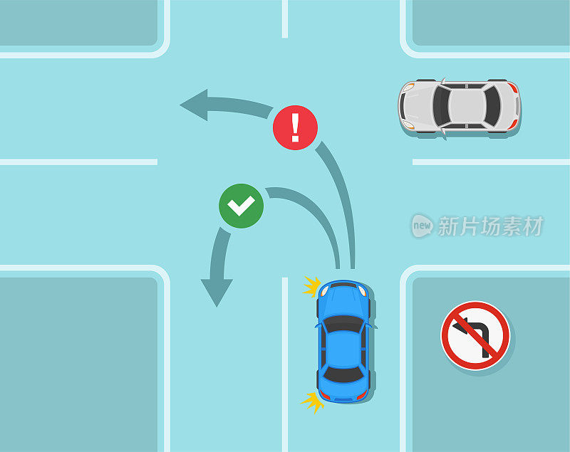 安全汽车驾驶技巧和交通规则。十字路口无左转标志规定。