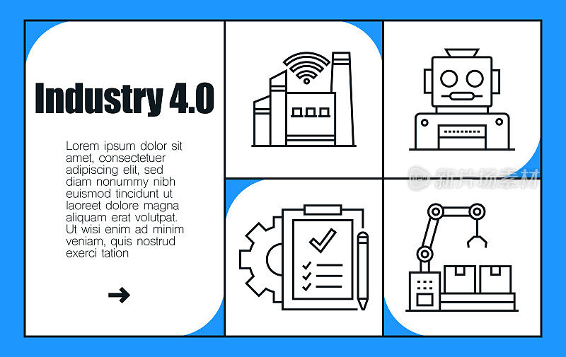 工业4.0线图标集和横幅设计。自动化、大数据、人工智能、机器学习、连接、电力、汽油