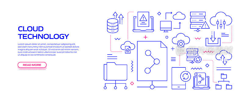 云技术相关的网页，标题，小册子，年度报告和书籍封面横幅设计