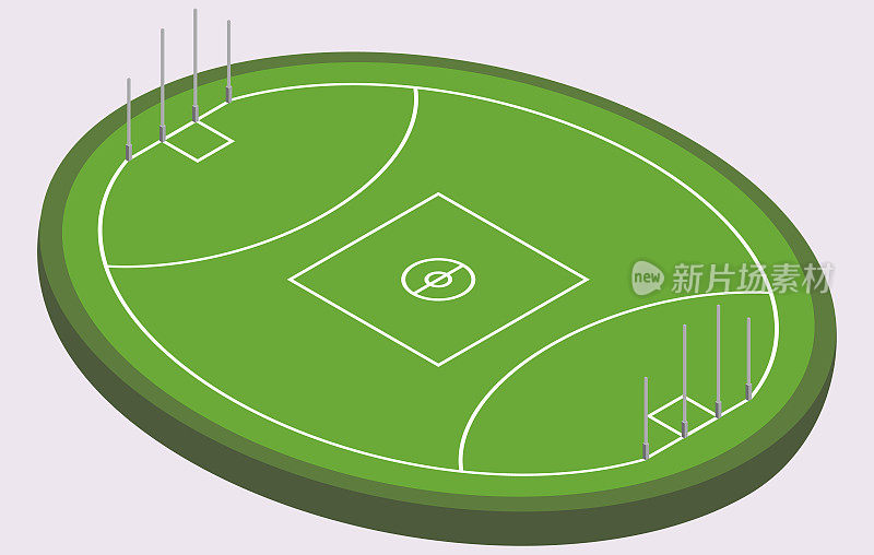 澳大利亚足球的等距场，孤立的图像