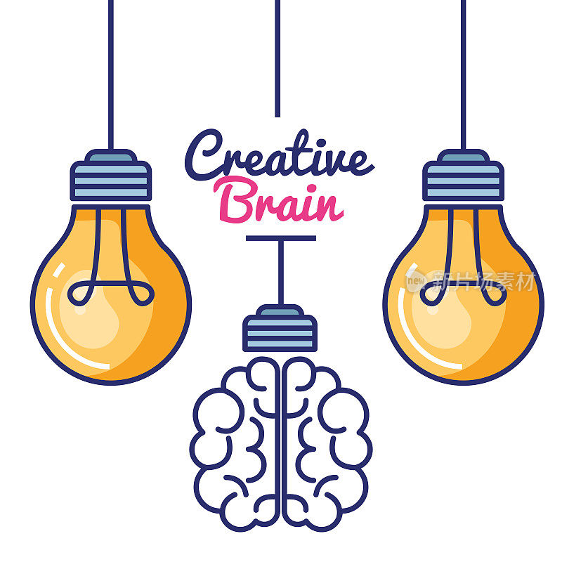 创造性大脑设置图标