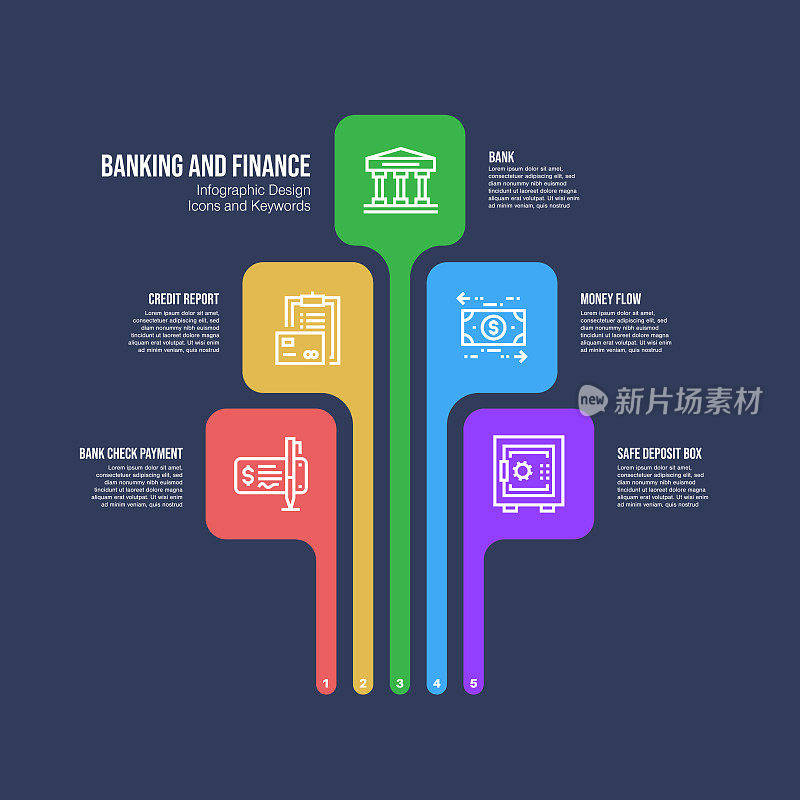 信息图表设计模板与银行和金融关键字和图标