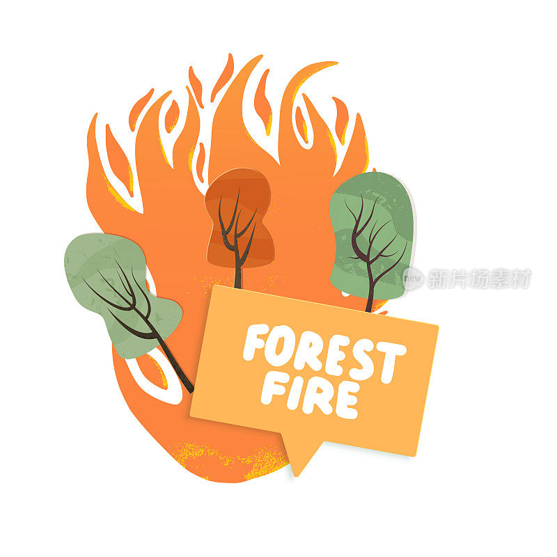 森林火灾的概念。野火的迹象。矢量设计。