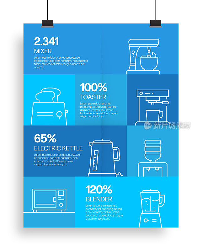 家电相关工艺信息图模板。过程时间图。使用线性图标的工作流布局