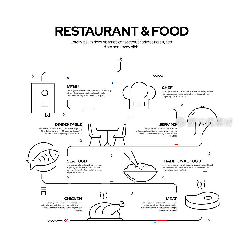 餐厅，食品和饮料相关的过程信息图表设计，线性风格矢量插图