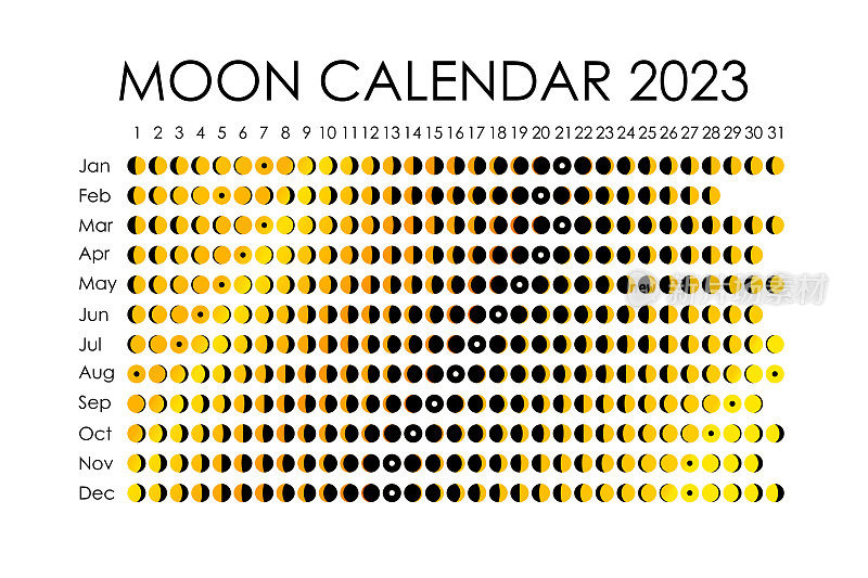 2023年月亮日历。占星日历的设计。计划。贴纸的地方。月周期计划模型。孤立的黑白背景