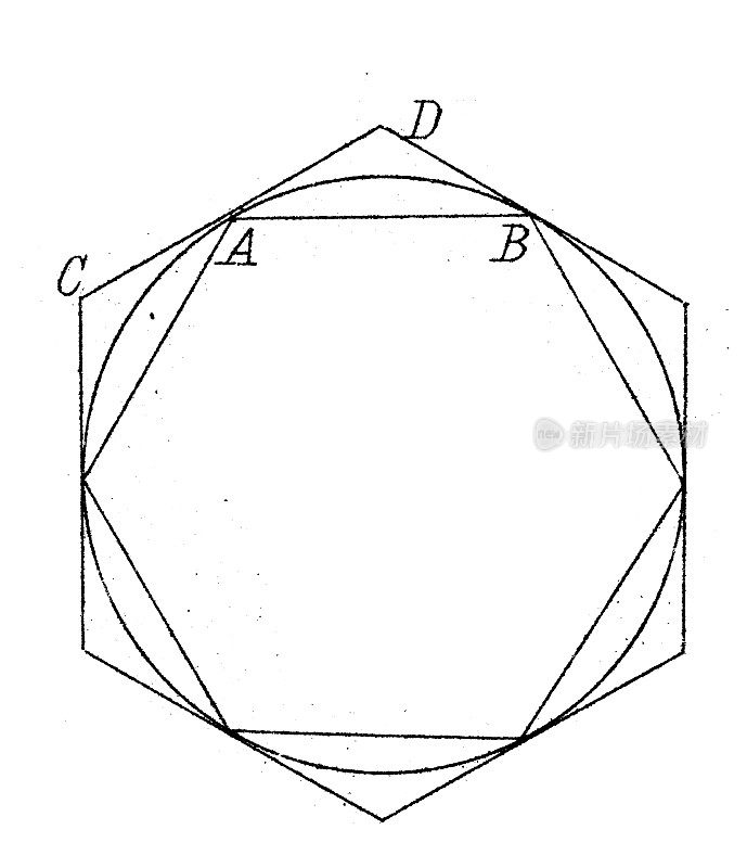 古董插图，数学和几何:正多边形和圆的测量