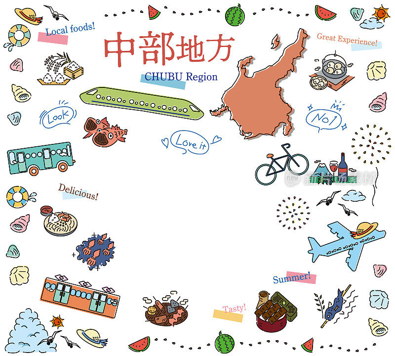日本中部地区夏季美食旅游标志套装(线描)