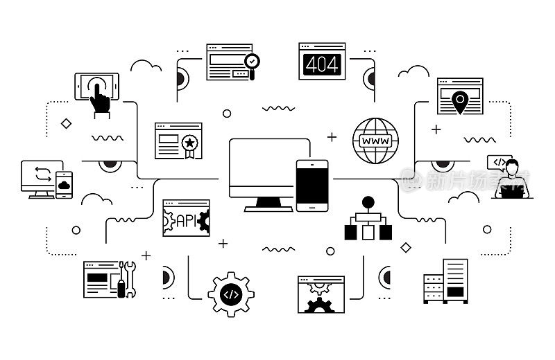网页开发相关矢量横幅设计概念，现代线条风格与图标