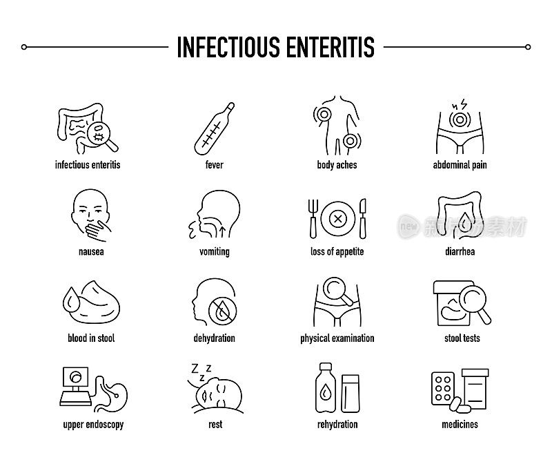 感染性肠炎矢量图标集。行编辑医疗图标。