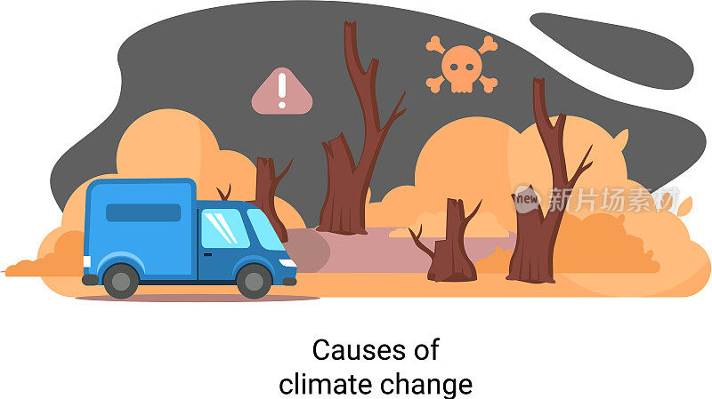 全球环境问题。土地退化。水土流失，沙漠化。气候变化隐喻