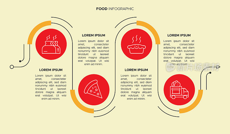 食品信息图表模板-甜点，素食，食品交付