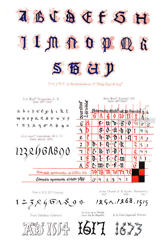 字母+数字从13世纪和15世纪