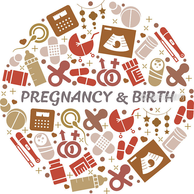 怀孕和出生背景。