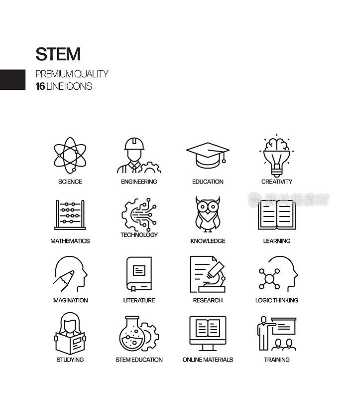 简单的一组STEM教育相关的矢量线图标。大纲符号集合