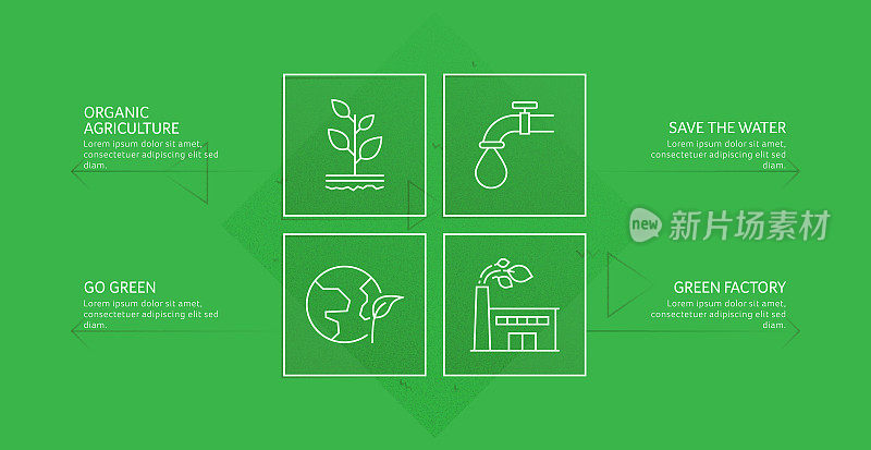 绿色能源，生态和环境矢量概念和信息图形设计元素的线性风格