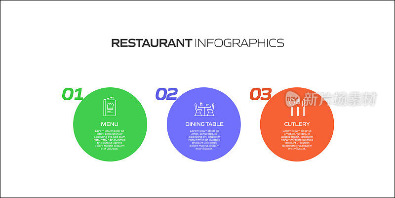 餐厅，食品和饮料相关的过程信息图表模板。过程时间图。使用线性图标的工作流布局