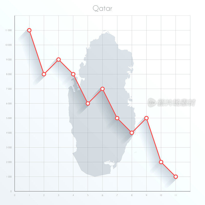 卡塔尔地图上的金融图与红色下降趋势线