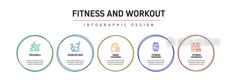 健身和锻炼相关的过程信息图表模板。过程时间图。使用线性图标的工作流布局