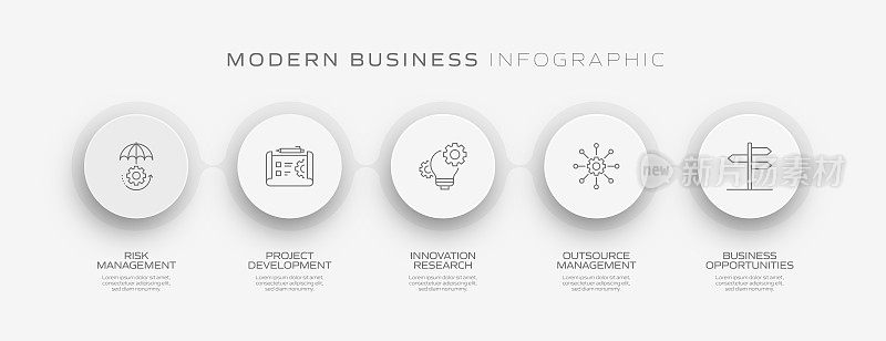 现代业务相关流程信息图模板。过程时间图。使用线性图标的工作流布局