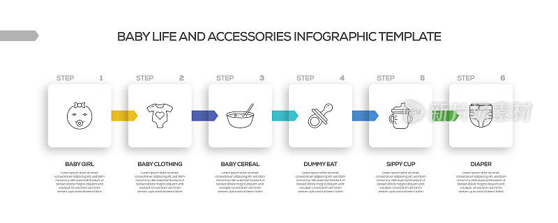 婴儿相关流程信息图表模板。过程时间图。带有线性图标的工作流布局