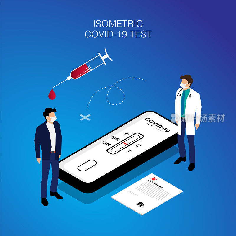 等距设计。冠状病毒或Covid-19。Covid-19测试概念图例