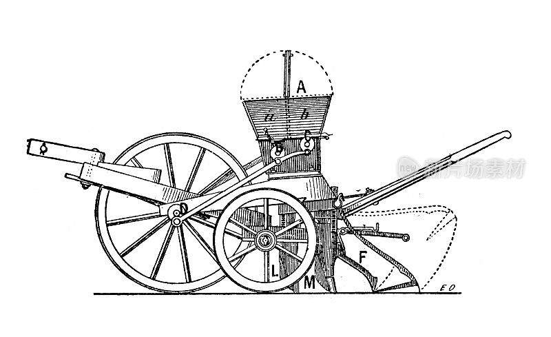 古董插图:播种机，播种机