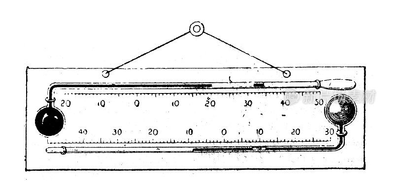 古董插图:温度计