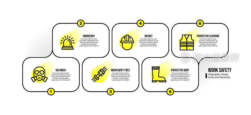 信息图设计模板与工作安全的关键字和图标