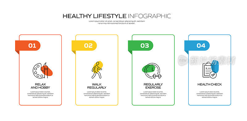 健康生活方式相关过程信息图表模板。过程时间图。使用线性图标的工作流布局