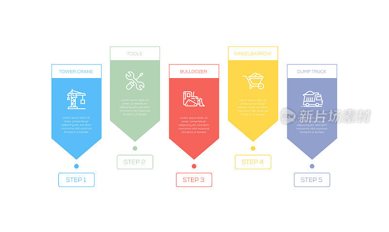 信息图表设计模板。塔吊，工具，推土机，手推车，自卸卡车图标与5个选项或步骤。
