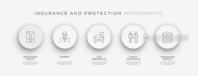 保险和保护相关流程信息图模板。过程时间图。使用线性图标的工作流布局