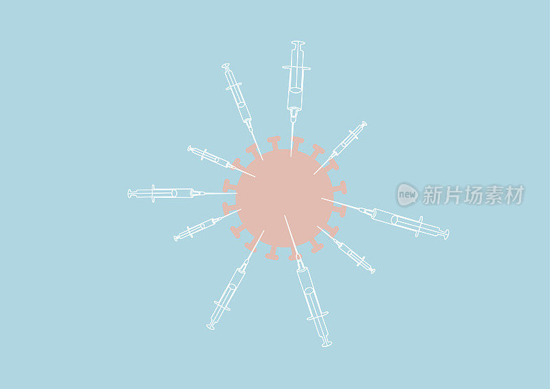 冠状病毒与注射器。疫苗接种