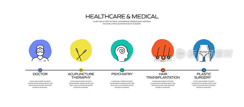 医疗保健和医疗相关流程信息图表模板。过程时间图。带有线性图标的工作流布局