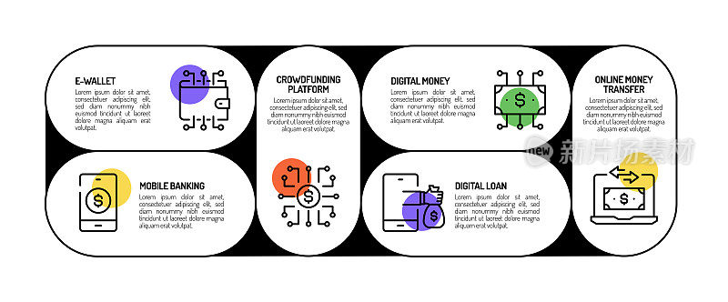 金融科技相关流程信息图表模板。过程时间图。带有线性图标的工作流布局