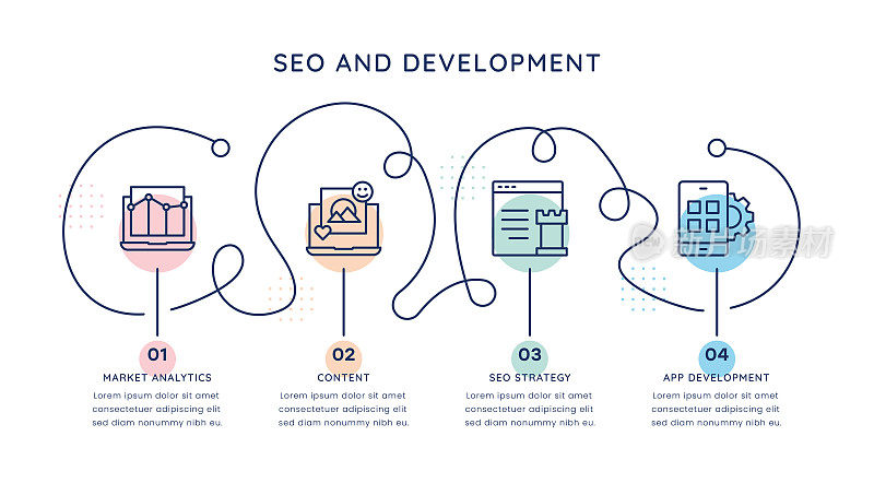 Seo和开发时间轴信息图表模板的网页，移动和印刷媒体